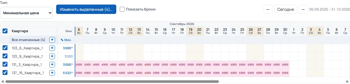 Календарь ограничений: минимальная цена по дням на сентябрь–октябрь, выходные подсвечены, у двух квартир правила клиента 4 000 и 5 000 ₽