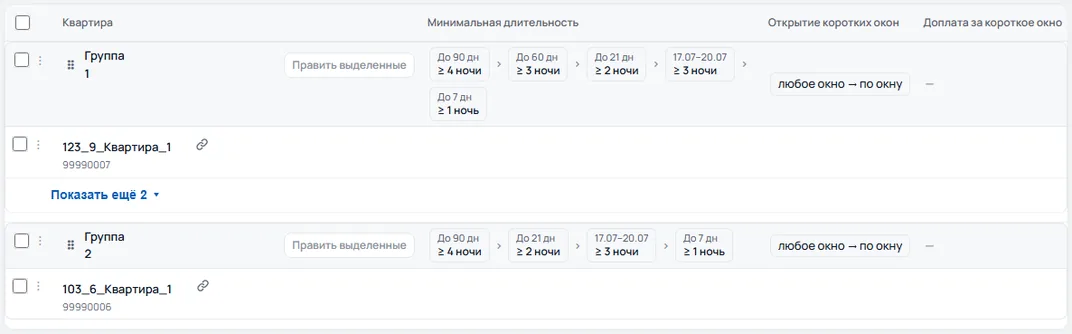 Кабинет Redata, вкладка «Длительность»: лесенка минимальной длительности по дням до заезда, колонки «Открытие коротких окон» и «Доплата за короткое окно»